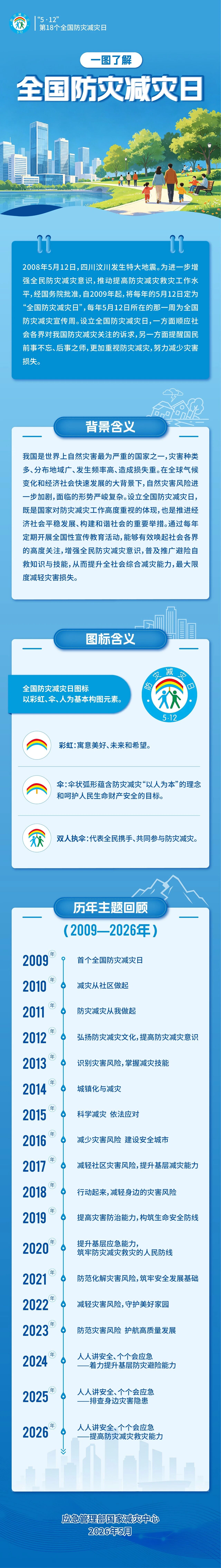 微信图片_2026-05-11_081541_437.jpg