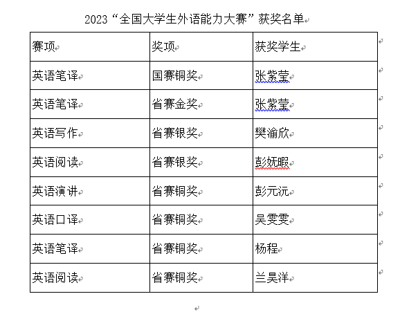 itSq_1703123396623042695.png lijiedangdaizhongguo.png