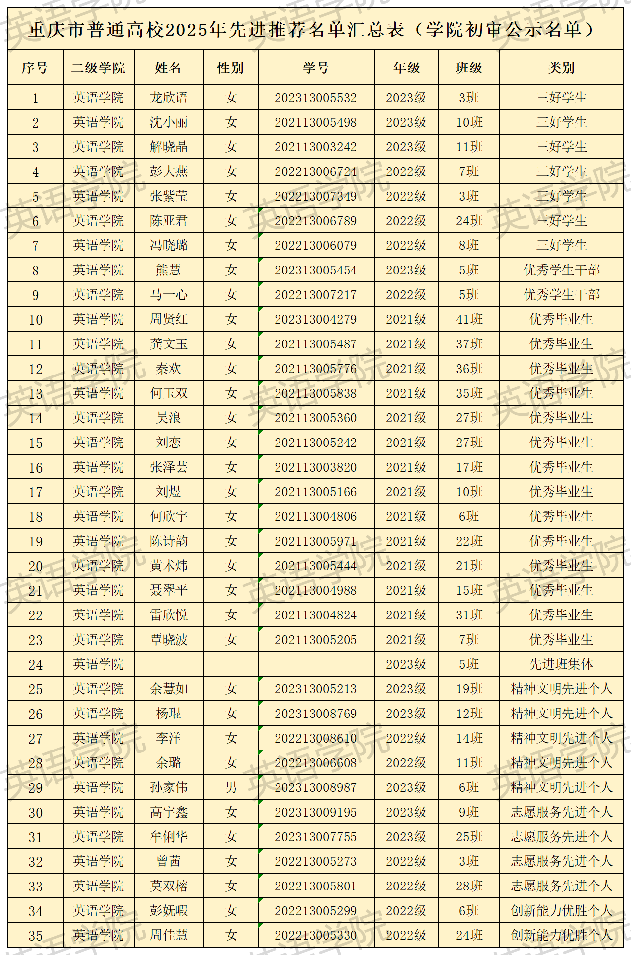 5c95c7568683ade873dee1cd777b2ecb.png