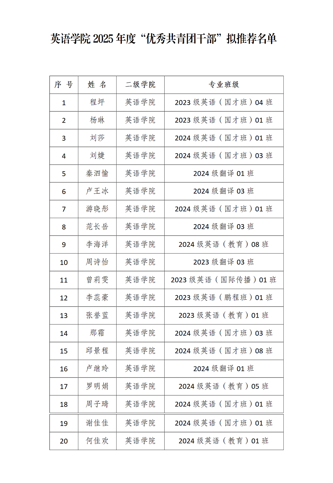 c170d7151f2bcc2c899e4cdc32094111.png