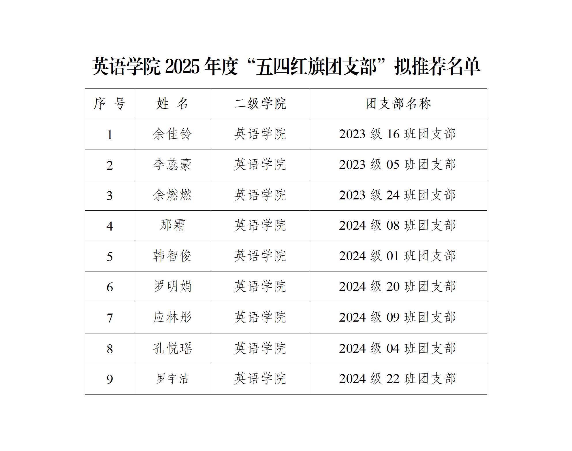 ecadb52b02184a00e54f5de381b41edc.png