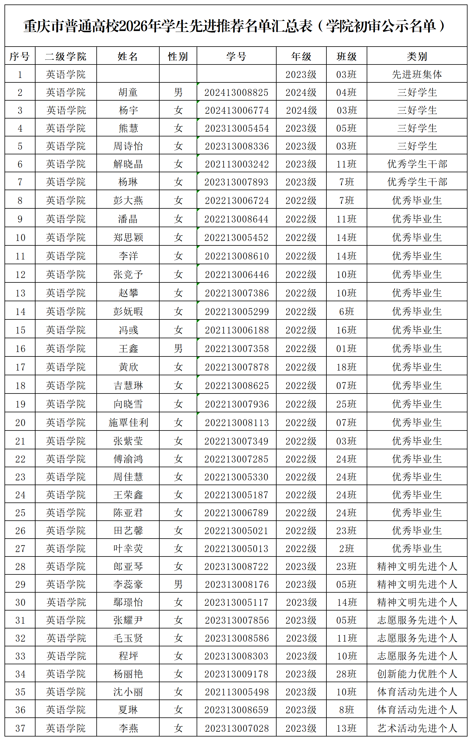 ff1bbed468b4c390178a954a5526a939.png