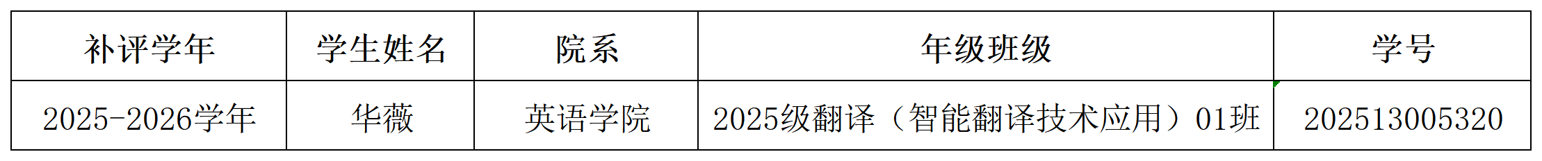 无“智慧团建”系统团员信息收集表_Sheet1(1).png