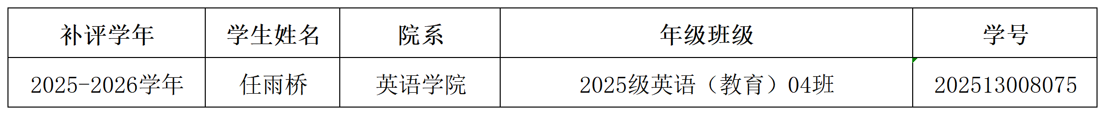 无“智慧团建”系统团员信息收集表_Sheet1(2).png