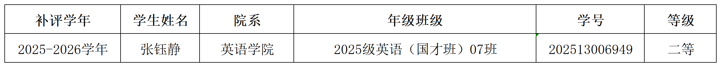 无“智慧团建”系统团员信息收集表_Sheet1.png