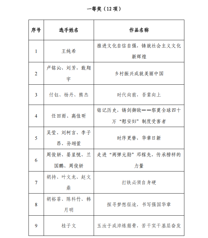 yRZP_1700014943472023440.png 1.png