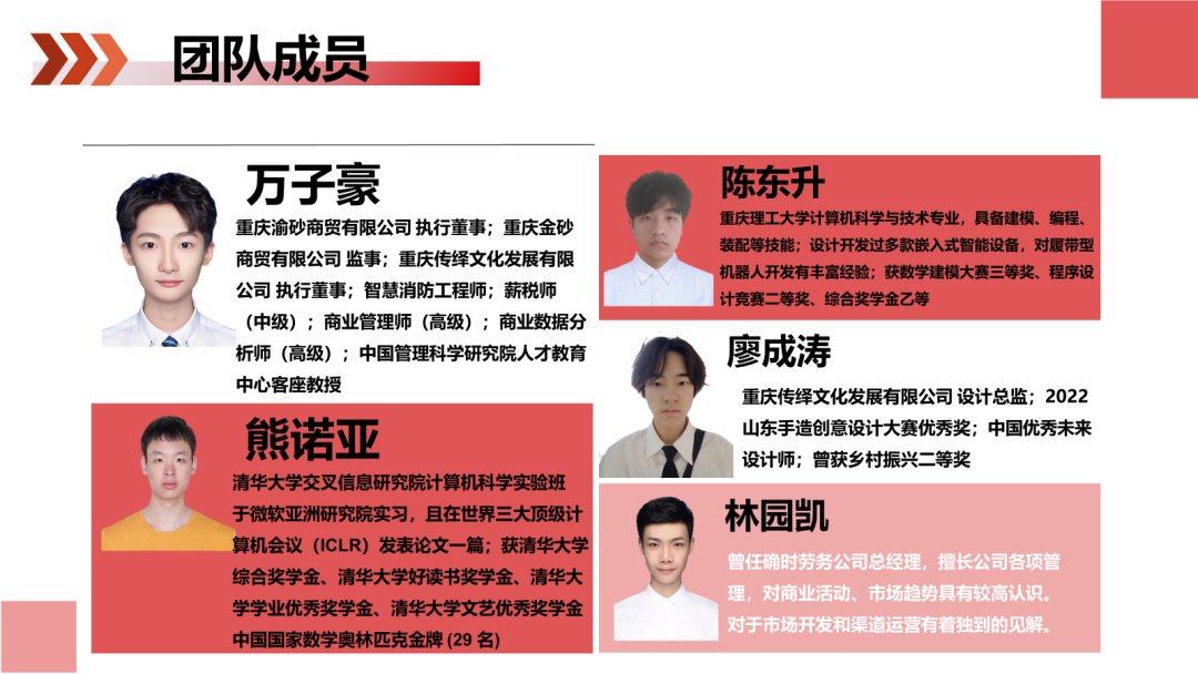 rEse_1703309336775083756.png