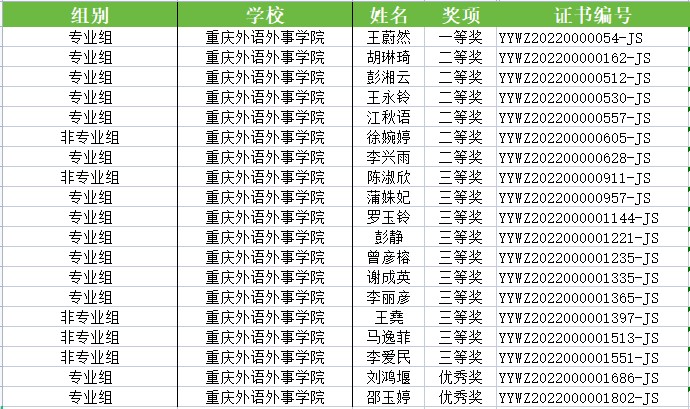 Hmyc_1666162574306006547.jpg 第四届全国大学生语言文字能力大赛.jpg