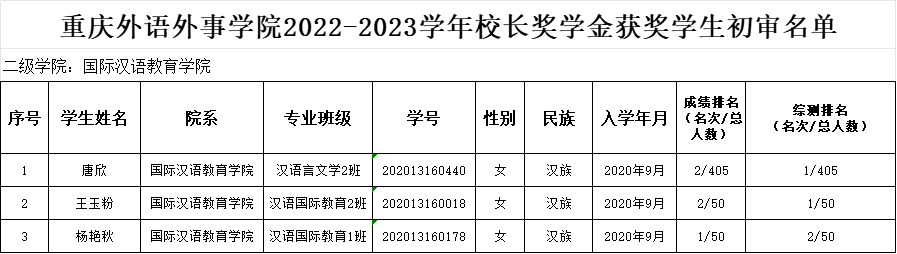 dhFH_1702371691980024768.png 图片2.png