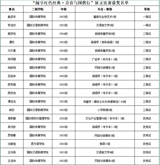 uYaI_1733186711591007432.png 图片1.png