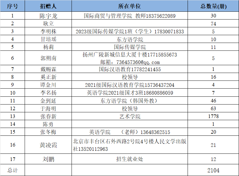 微信图片_2026-03-17_161132_670.png