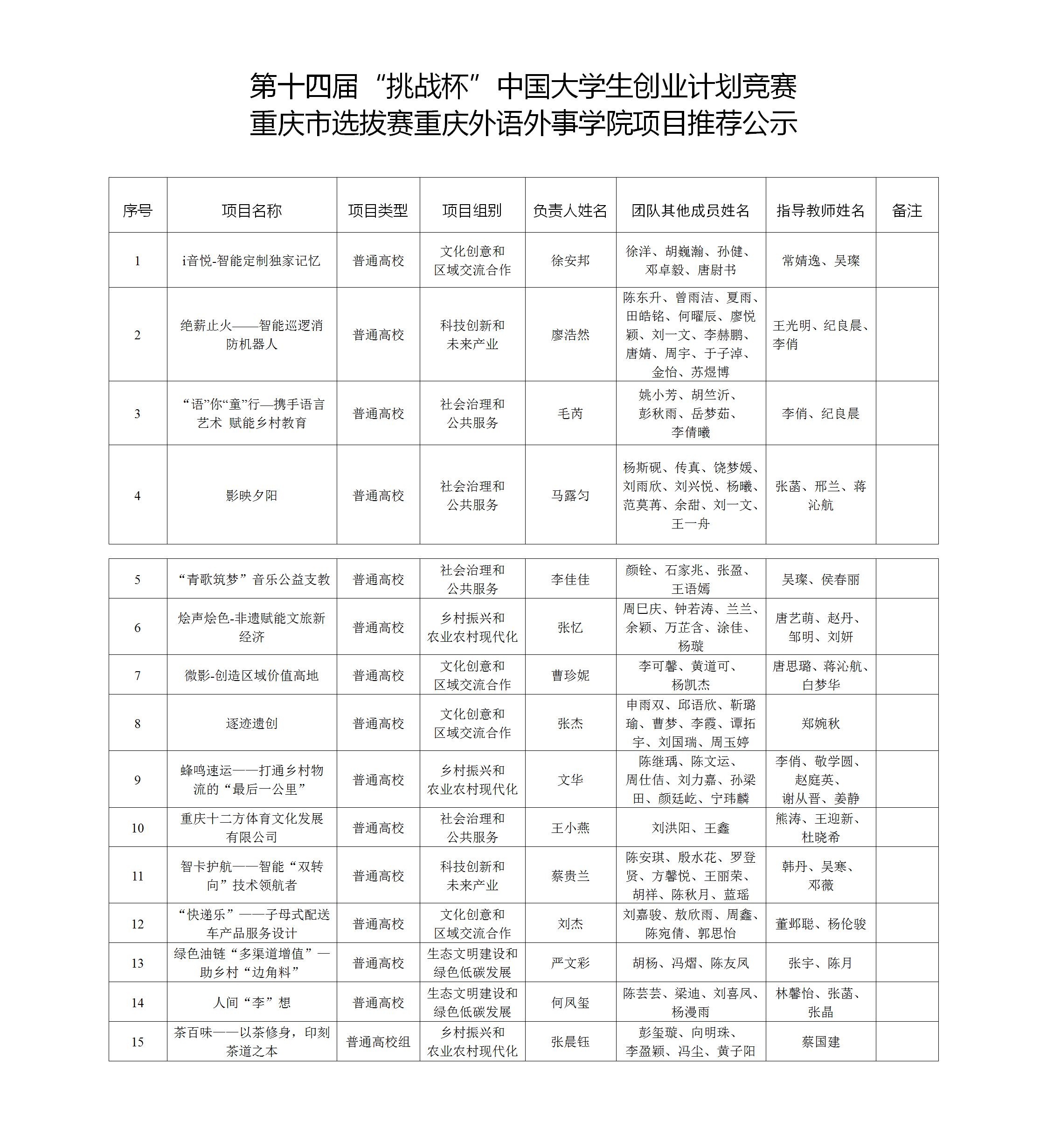gyiA_1716515627010082354.png 挑战杯.png