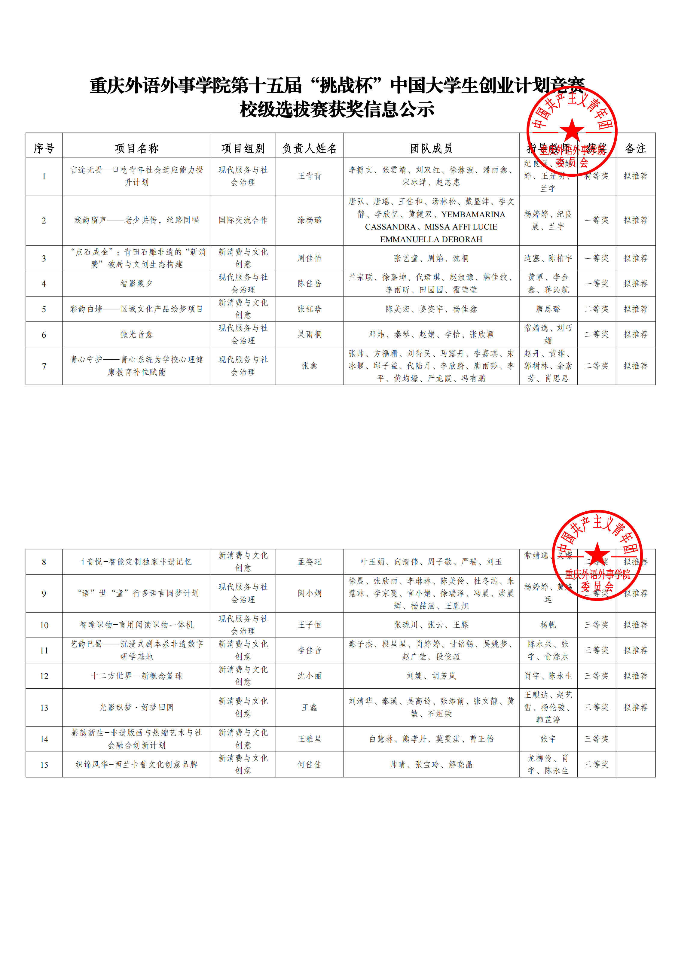 0422挑战杯公示文件_00.png