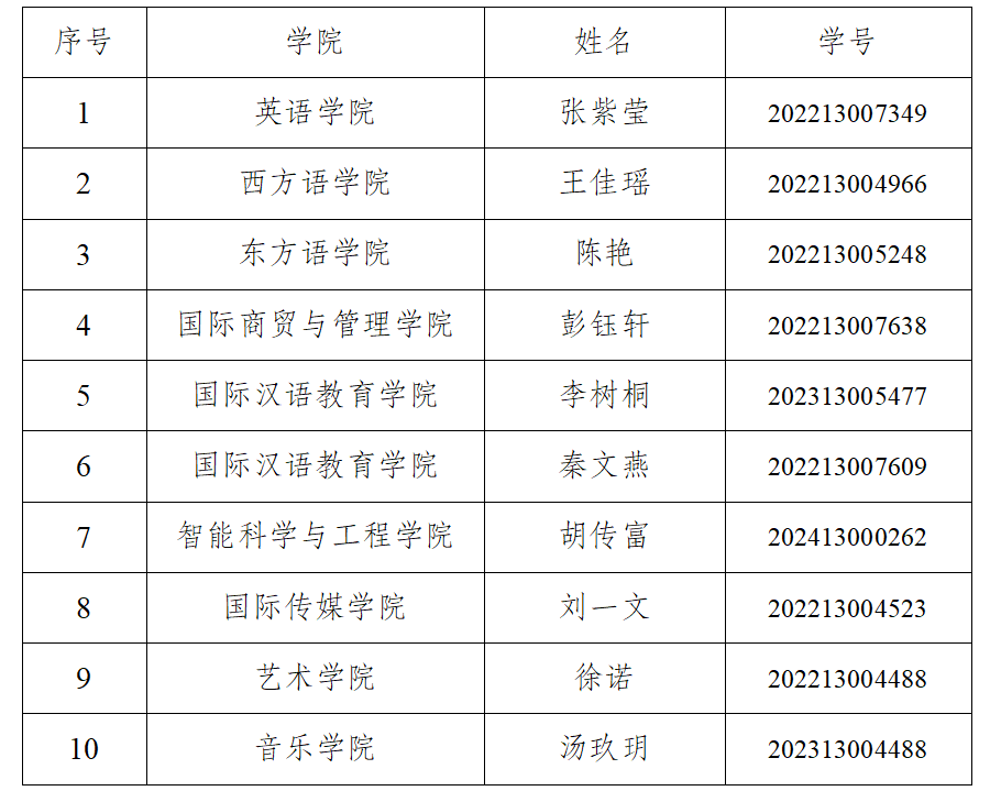 屏幕截图 2025-12-11 170930.png