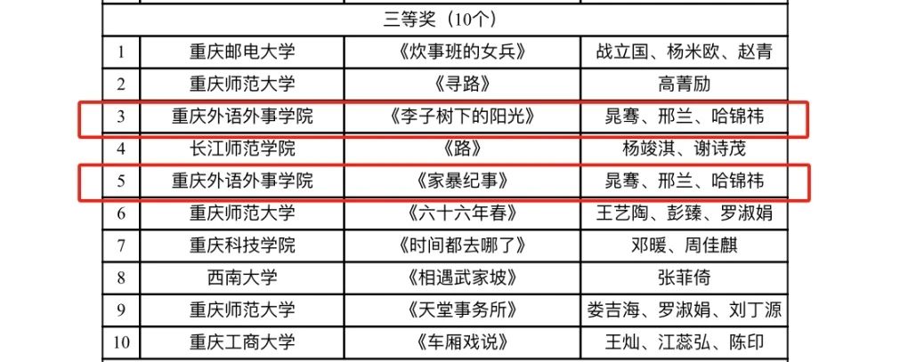 Nxgs_1710582450786092112.jpg 微信图片_20240316170053.jpg