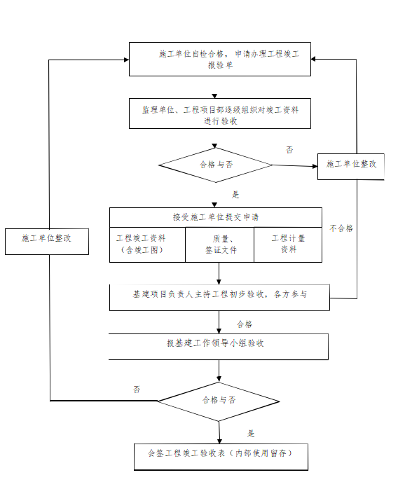 1744077304378.png