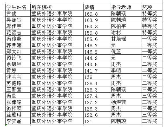 oPbG_1685106440137099103.png 1.png