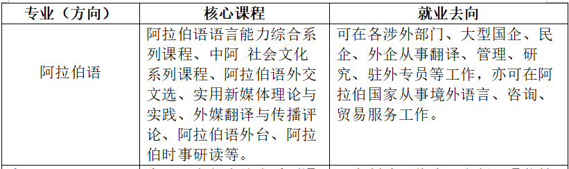 IifR_1745730914906085438.png 阿拉伯语.png
