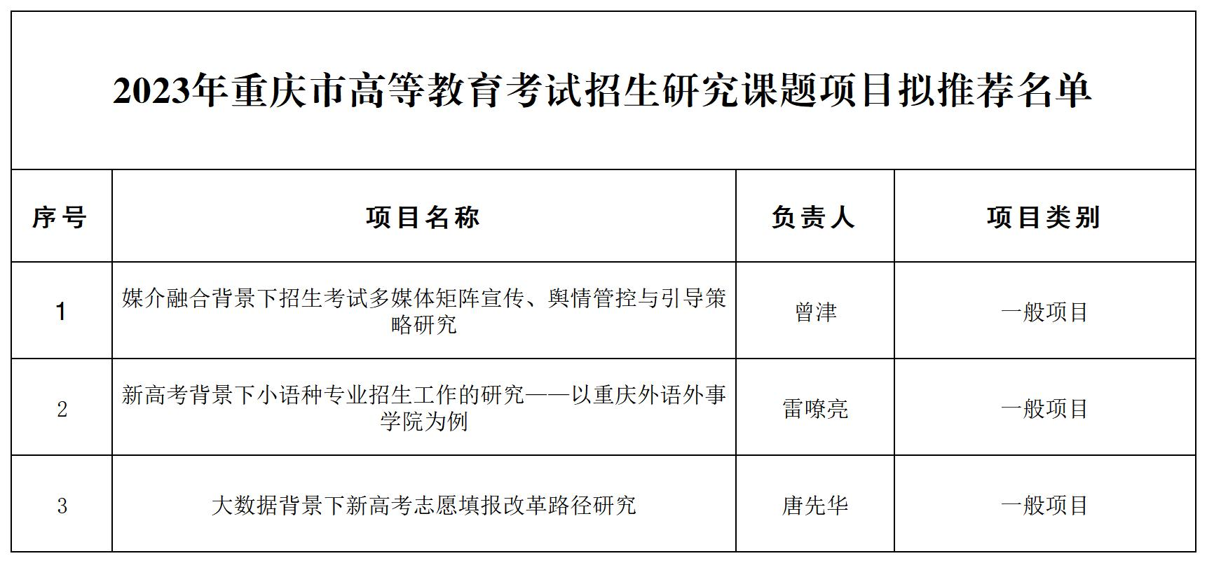 WNuK_1678091813248025419.png 图片1.png
