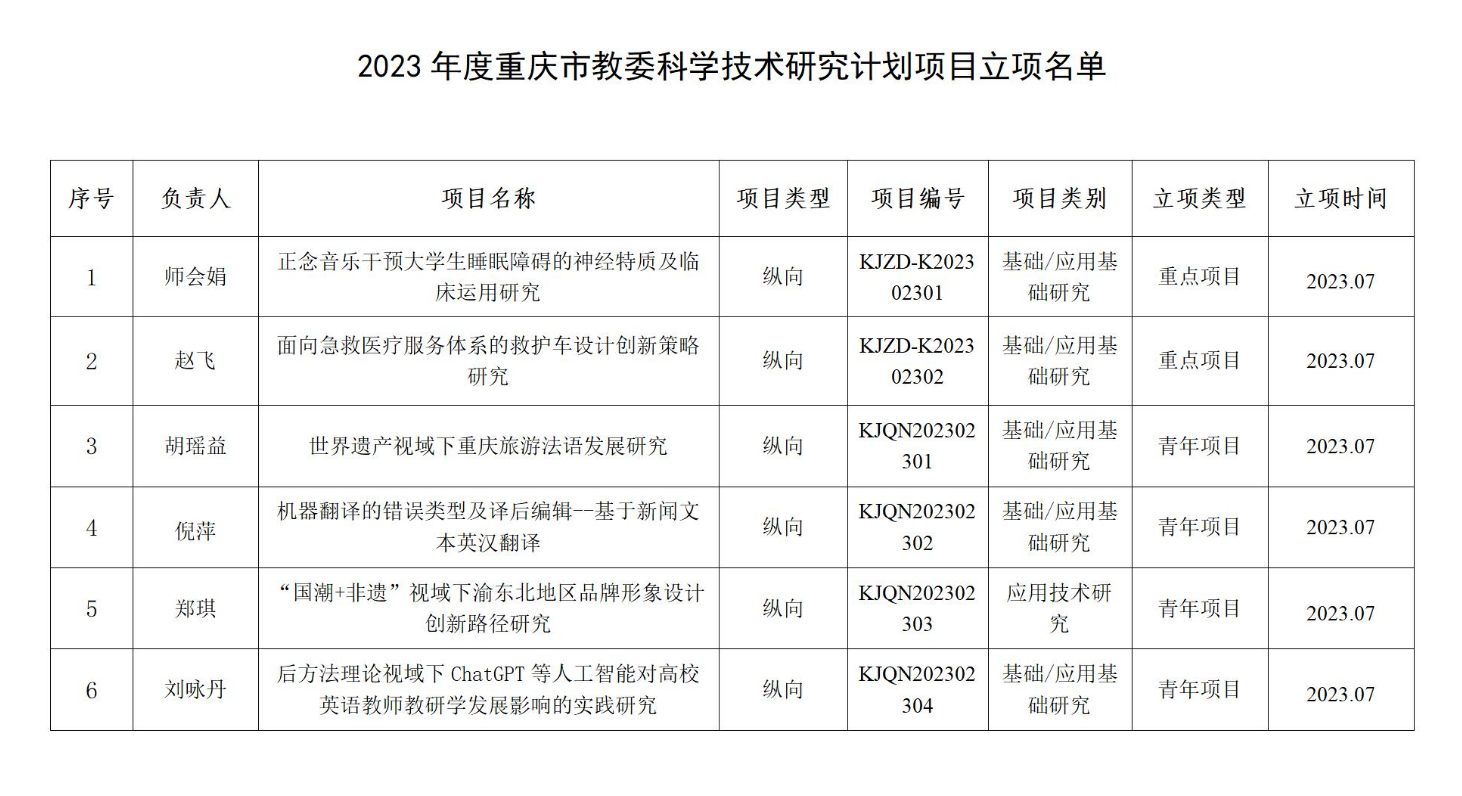 UfOQ_1690888935260055700.png 图片1.png