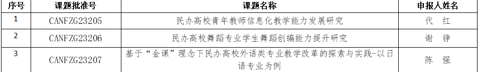 mapD_1693898652930070363.png 屏幕截图 2023-09-05 152338.png