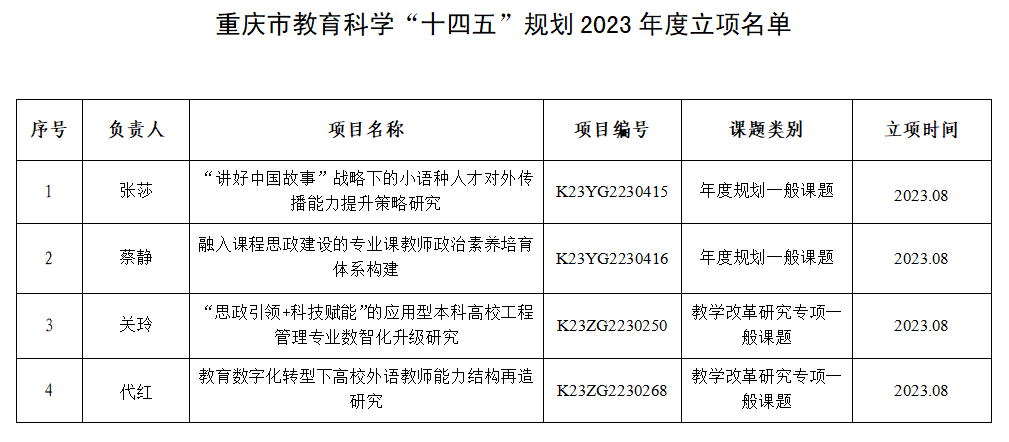 tBju_1693898898172000502.png 屏幕截图 2023-09-01 135416.png