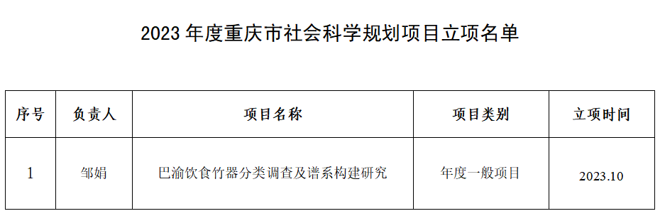 pEWz_1696840004303053858.png 屏幕截图 2023-10-09 151753.png