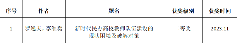 cTyg_1702022080828069935.png 屏幕截图 2023-12-08 154942.png