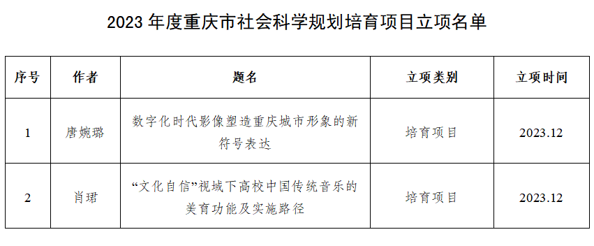 oAeP_1703733151345007741.png 屏幕截图 2023-12-26 152923.png