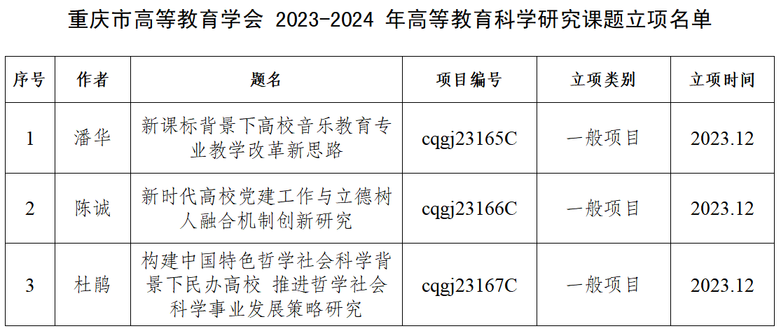 rRJN_1705290613830085144.png 图片1.png