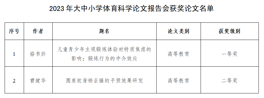 QcqN_1711094134735053376.png 图片1.png