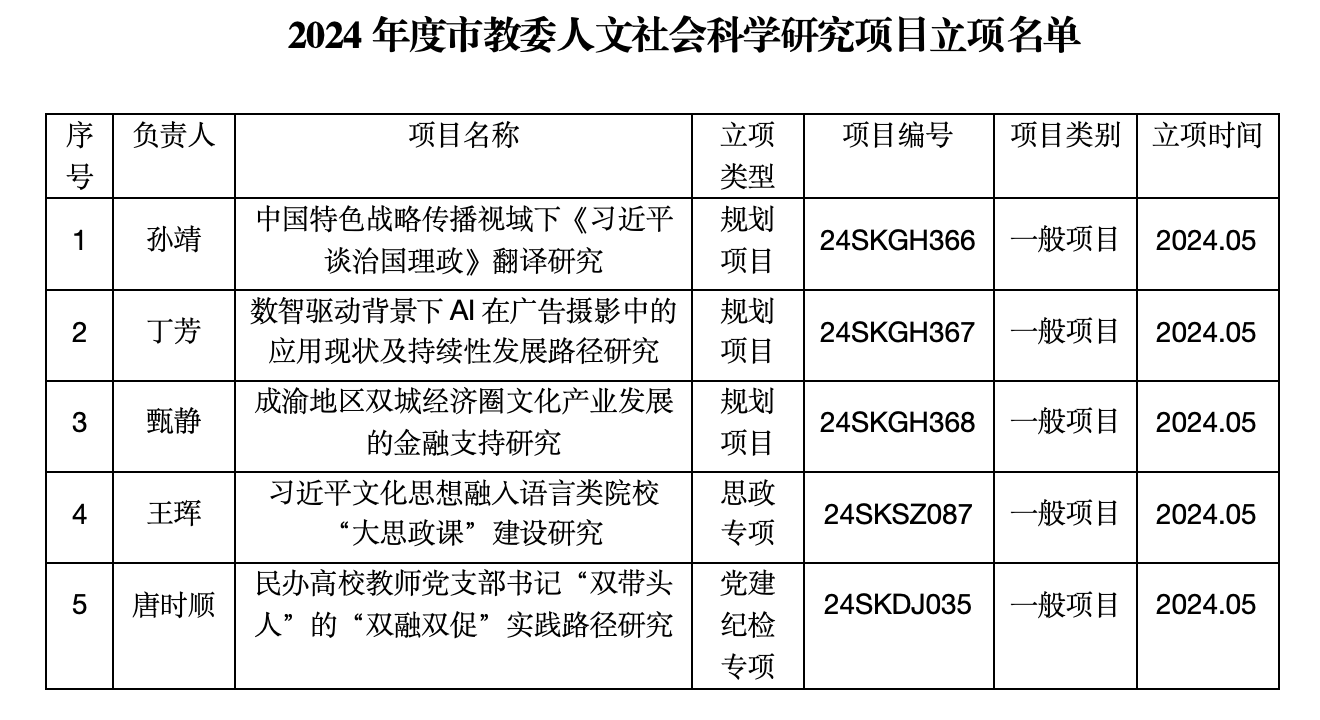 AWhS_1715414239672056914.png 图片1.png