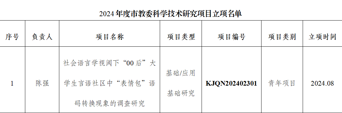 TQsz_1723343965360061208.png 屏幕截图 2024-08-10 211843.png