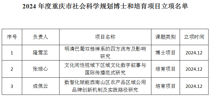 JqLQ_1734943389019011995.png 图片1.png