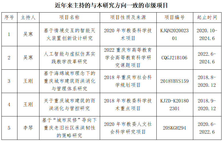 lYoV_1735111440083090750.png 屏幕截图 2024-12-25 151724.png