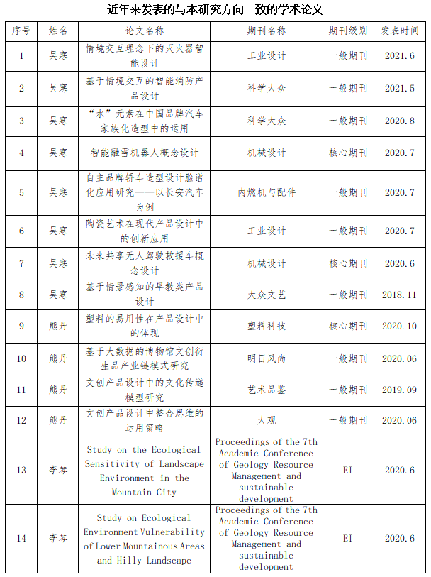 yFQN_1735111468685089283.png 屏幕截图 2024-12-25 151801.png