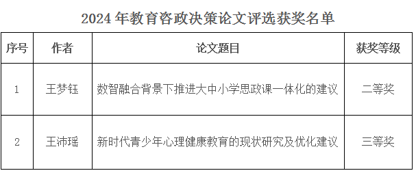 XpRi_1735550692488068684.png 图片1.png