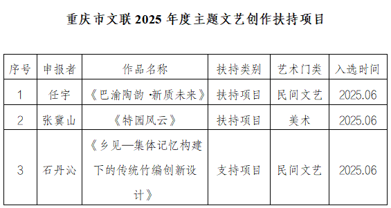 RISJ_1749540712511068158.png 图片1.png
