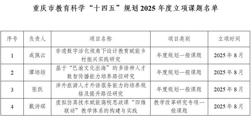 UdoX_1756450794868093668.png 图片1.png