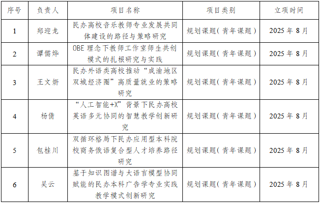qhCY_1756713909077023017.png 屏幕截图 2025-09-01 160423.png