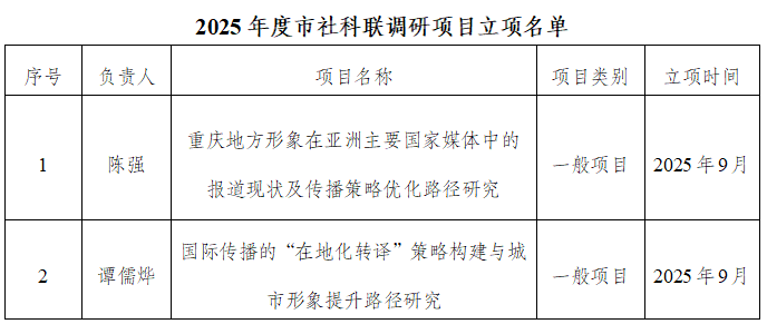 iPYI_1759128984336079516.png 图片1.png