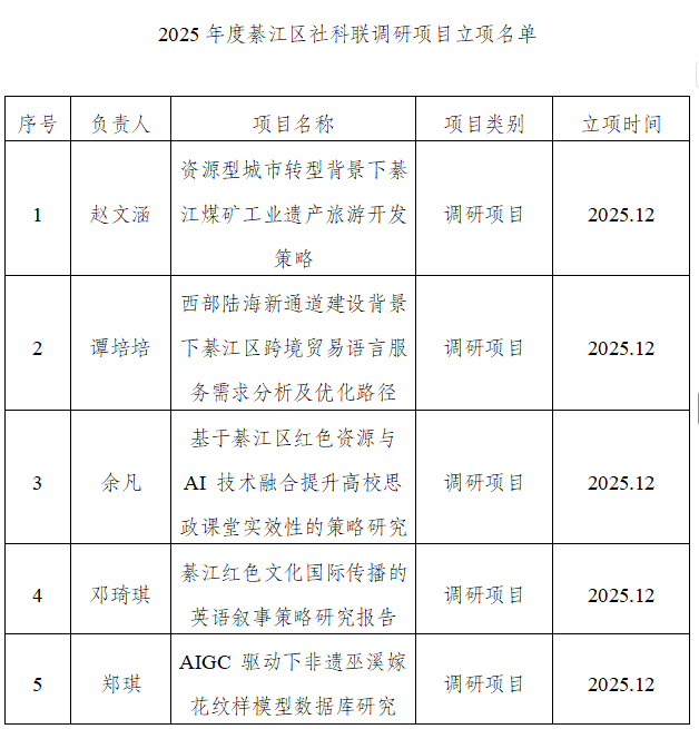 wSiT_1765160639962096768.png 图片1.png