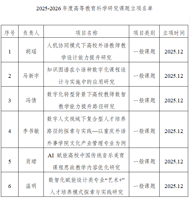 nCpP_1767666944012094029.png 图片1.png