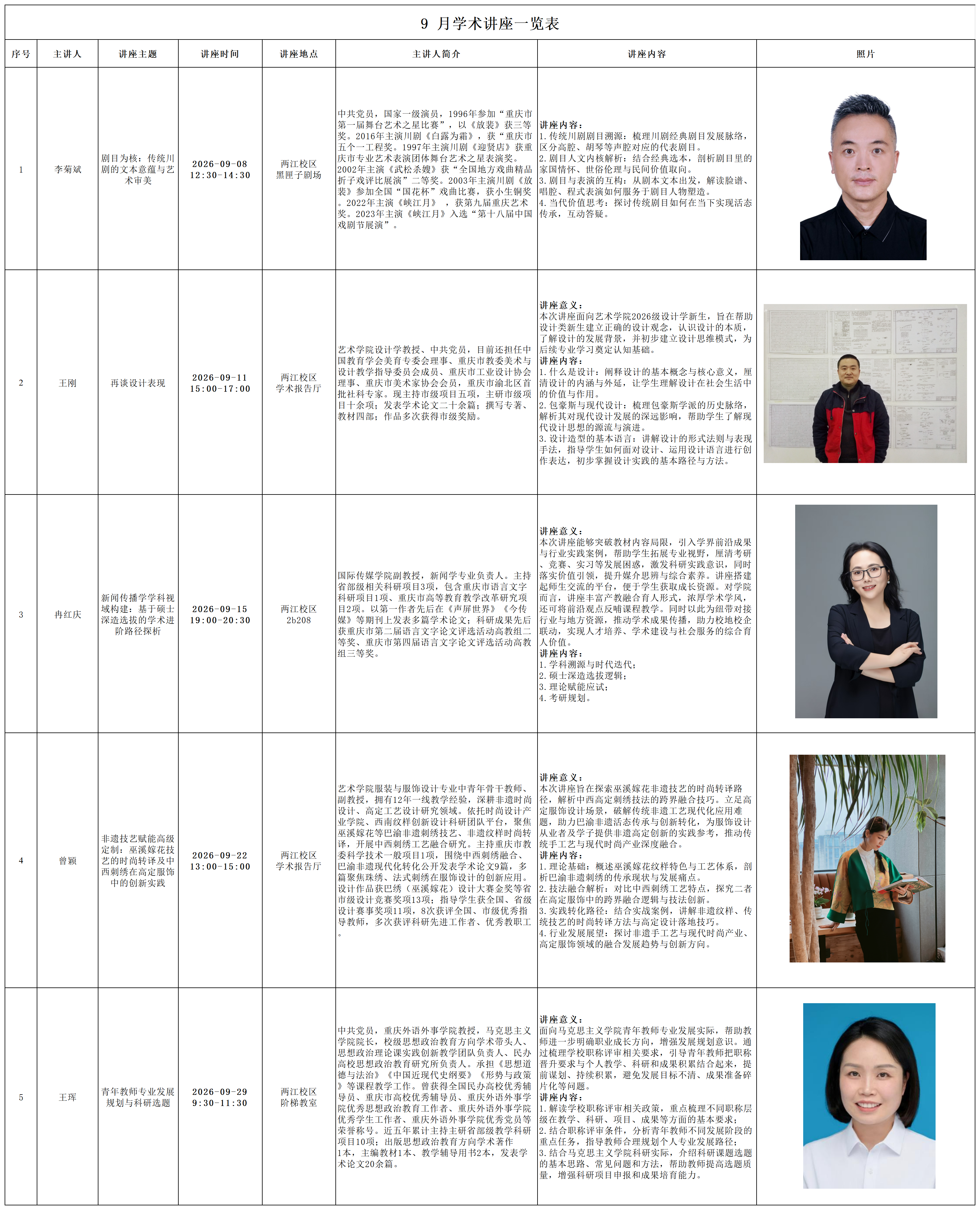9月学术讲座一览_Sheet1.png