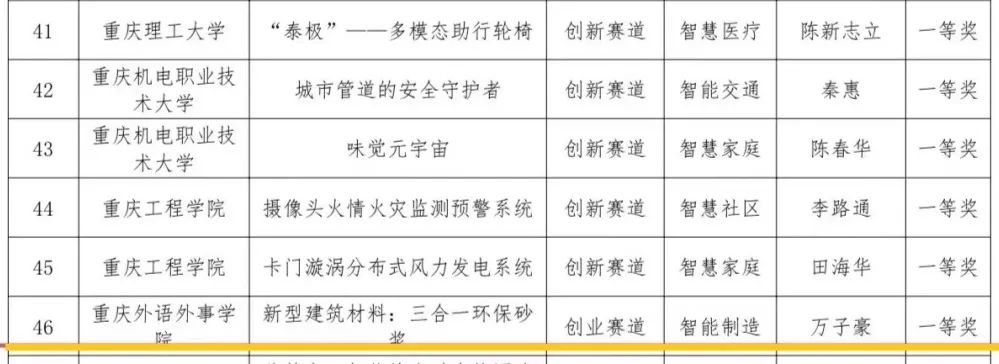 irfU_1666152374733070924.png 微信图片_20221019120340.png