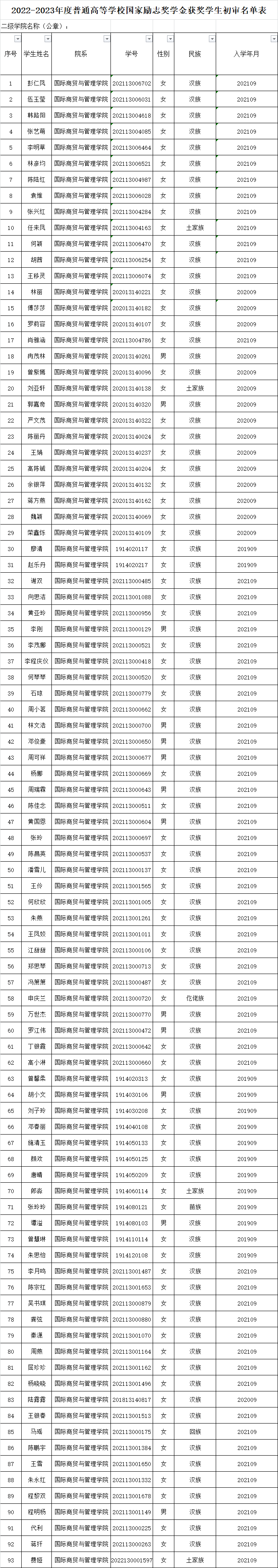 dCuY_1666362781003073076.png 微信图片_20221021223244.png