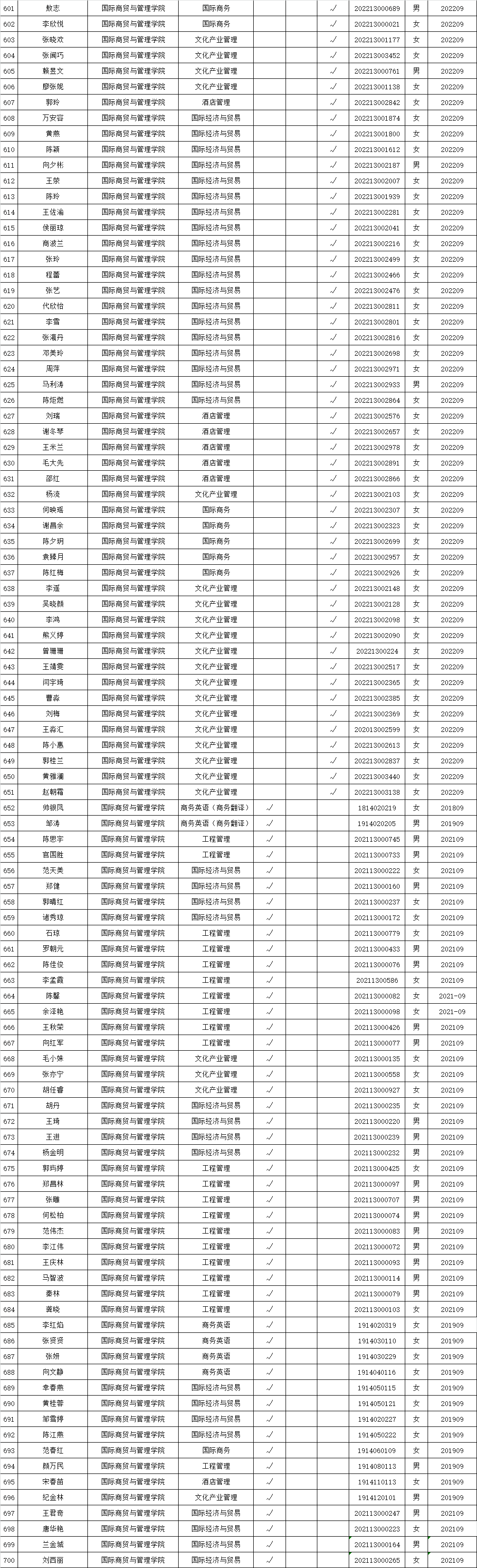 izcZ_1666363657039005338.png 微信图片_20221021224720.png