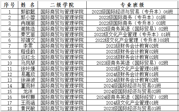 bf386b1ffa555a123337b69fff39d463.png
