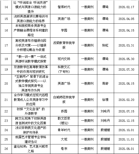 科研成果4.png