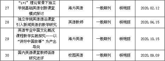 科研成果5.png